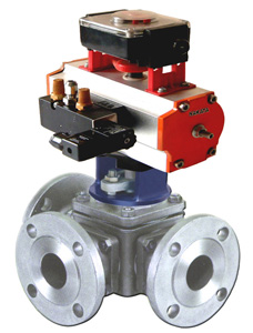 Q644氣動三通球閥